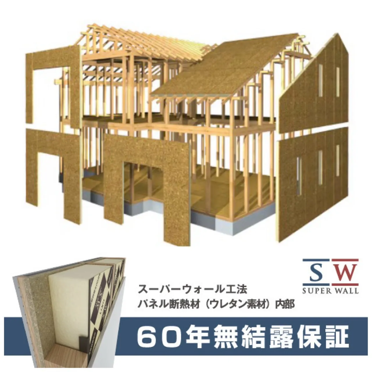高気密・高断熱の高性能住宅で安心・快適な暮らしを実現